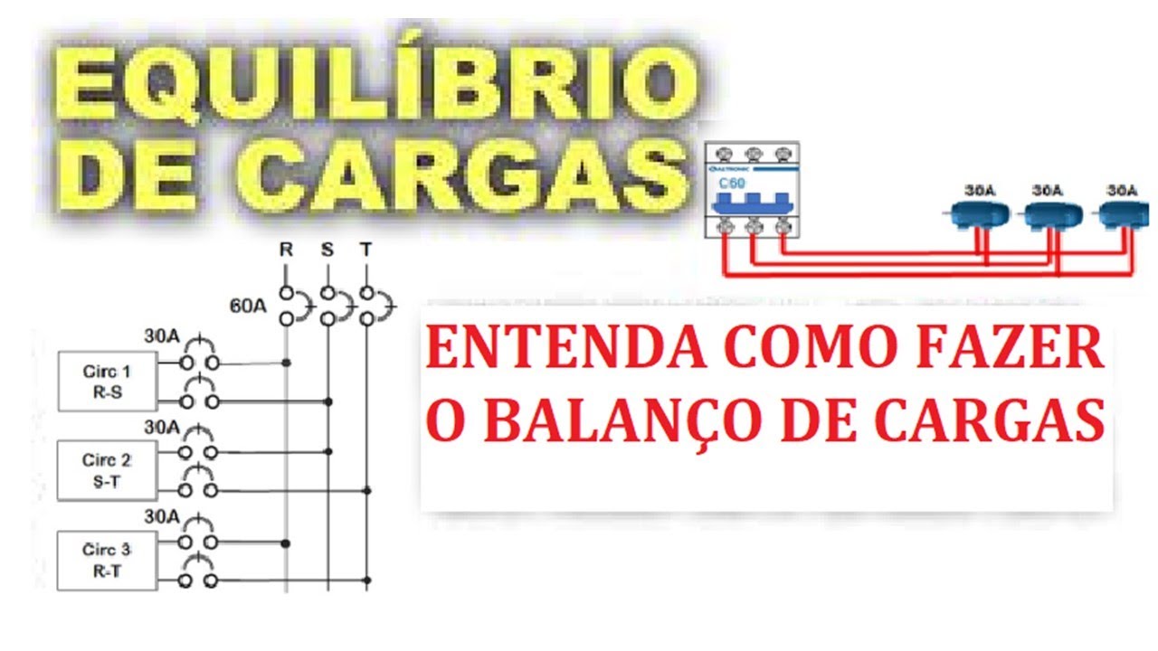 VEJA COMO FAZER O BALANCEAMENTO DE CARGAS!! IMPERDÍVEL EM 10 MINUTOS