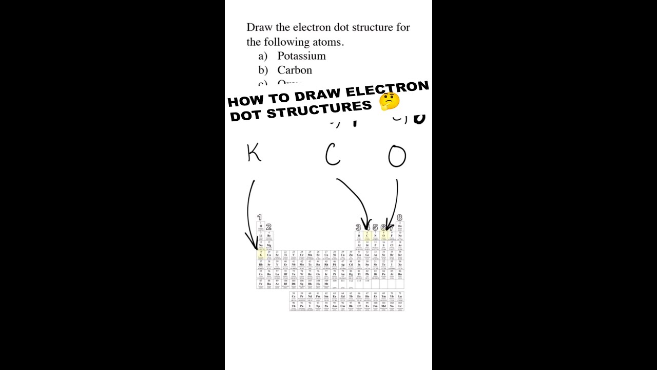 How to Draw Electron Dot Structures #chemistry #homework #shorts