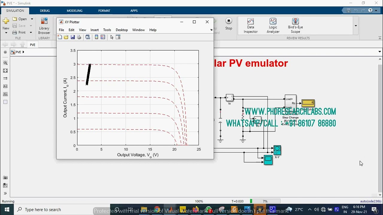 Inhouse design of a Solar PV Emulator