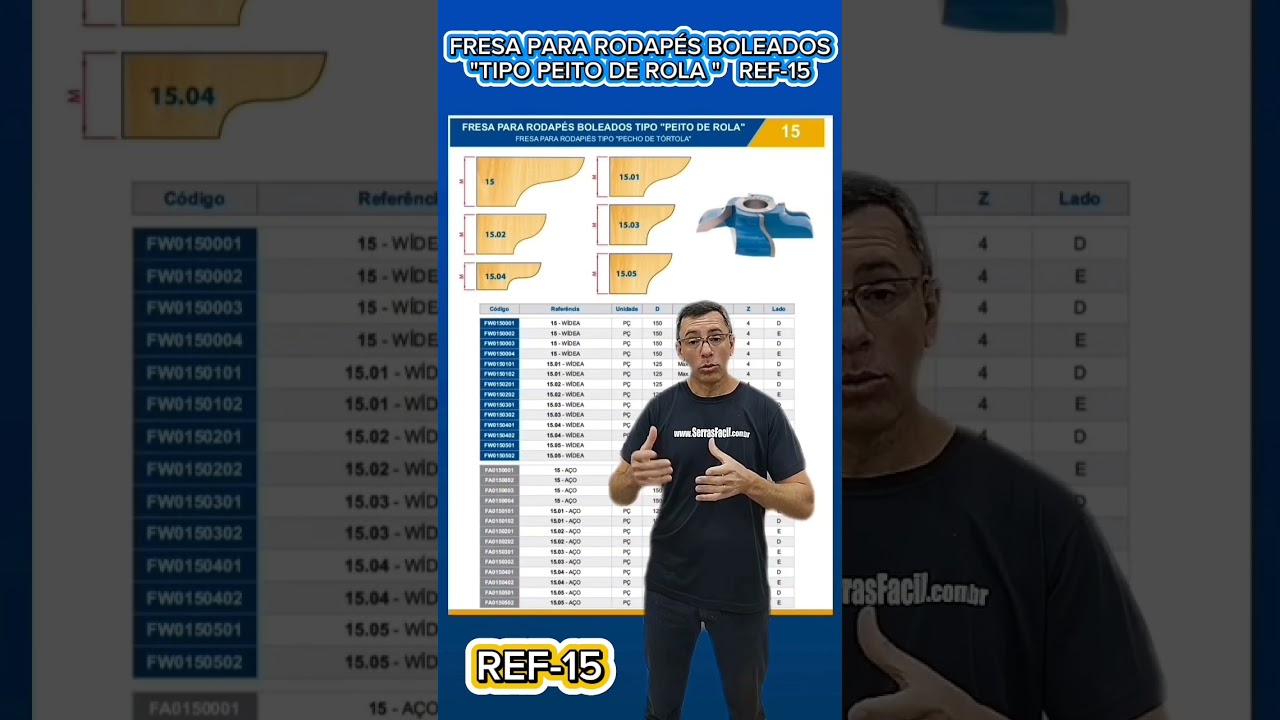 Fresa Para Rodap&eacute;s Boleados 