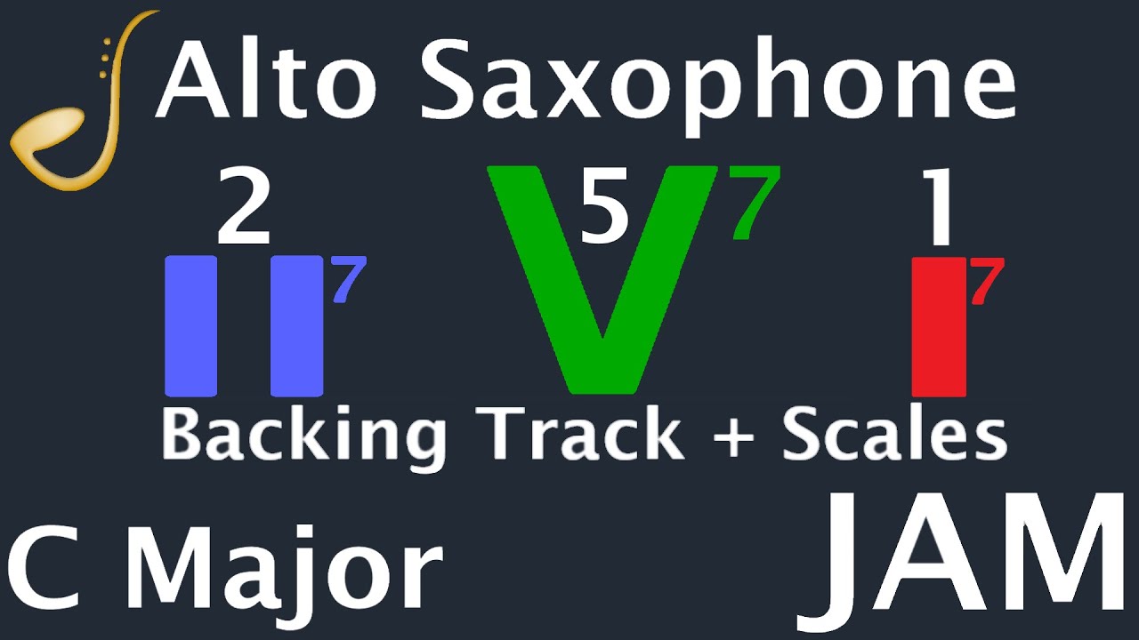 Alto Saxophone  2 5 1 in C Major -  Backing Track | Improvisation