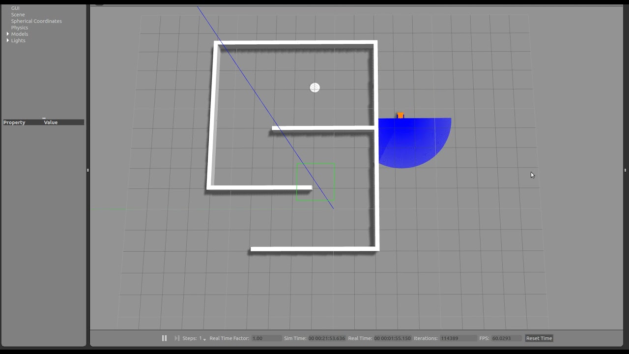 &ldquo;Bug 0&rdquo; algorithm | Gaezbo + ROS  | Two wheeled mobile robot