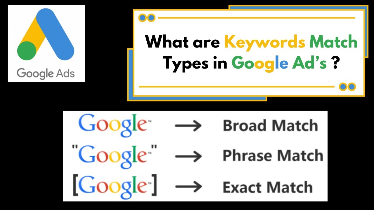 Google Ads Keyword Match Types Tutorial  2026 in Hindi | Broad Match | Exact Match | Phrase Match