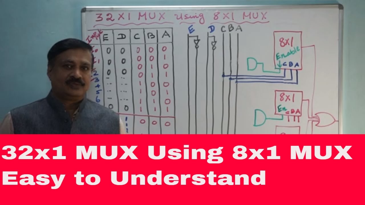 32x1 MUX Using 8x1 MUX