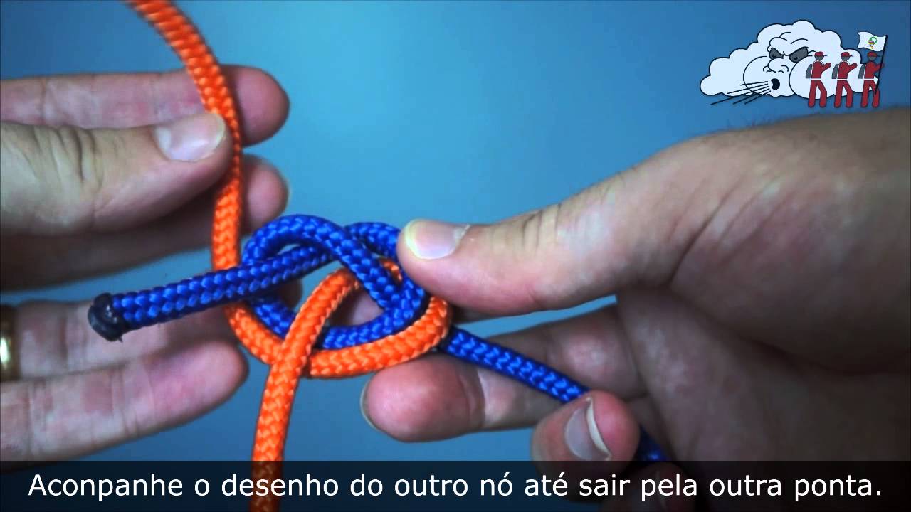 Nó Duplo, Nó de Fita, Nó D'água ou Simples Duplo