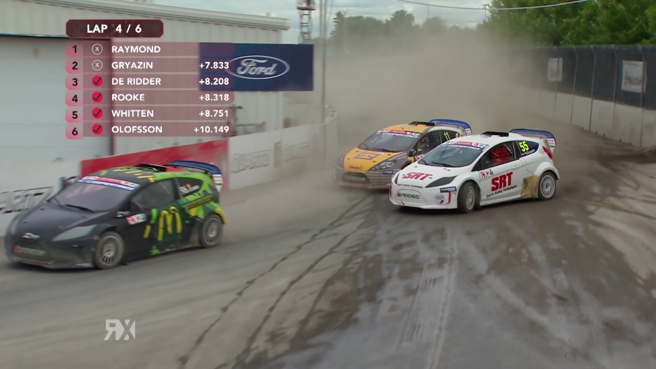 2017 Canada RX RX2 Full Final Replay 2 - World RX Rallycross