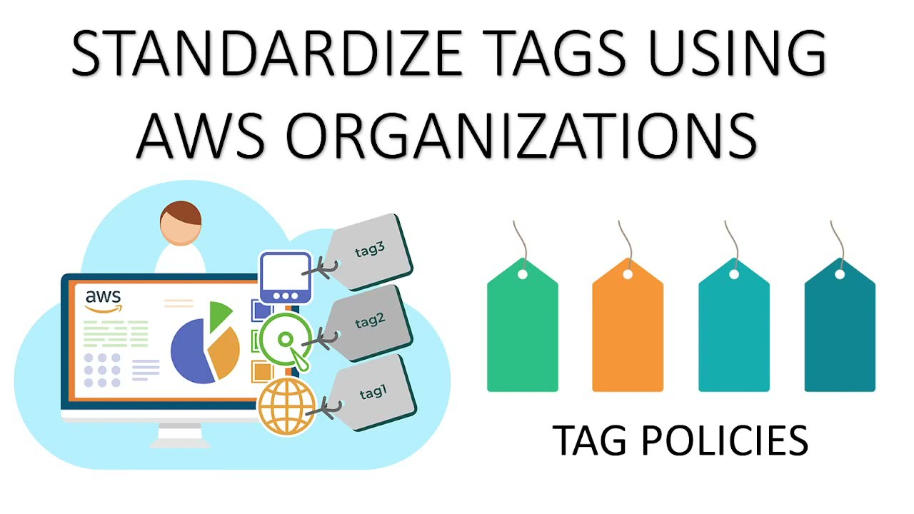 STANDARDIZE TAGS USING AWS ORGANIZATIONS | AWS ORGANIZATIONS  TAG POLICY