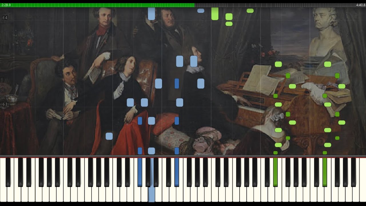 Hungarian Rhapsody No.10 Liszt (Piano Tutorial Synthesia)