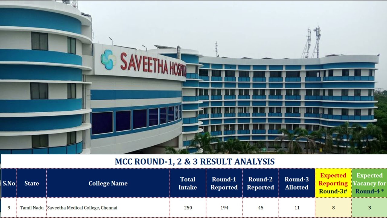 MCC - TN & PY DEEMED UNIVERSITY EXPECTED VACANCY FOR STRAY ROUND