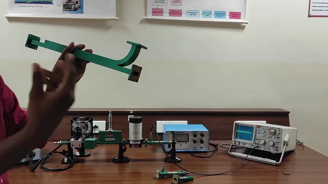 15  Introduction to Directional coupler