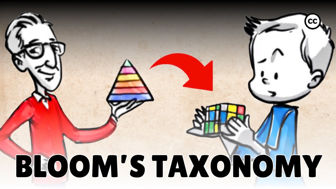 Blooms Taxonomie - Eine Struktur des Lernens