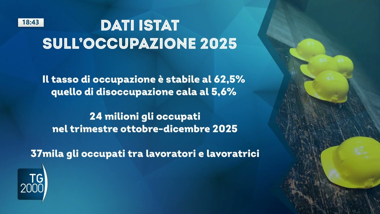 Istat 2025: disoccupazione in calo. Sale occupazione donne