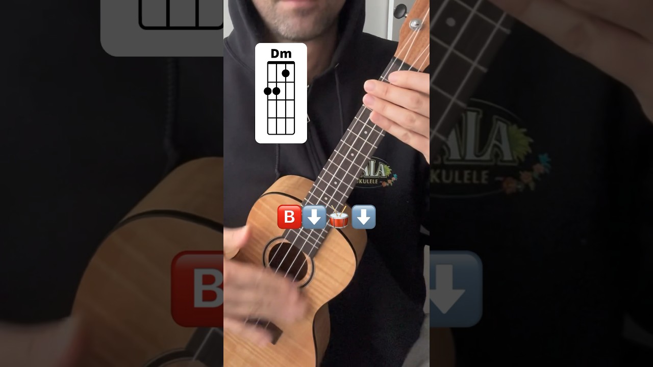 How to play Reggae on Ukulele! (Percussive Tutorial) #short #ukulele #reggae