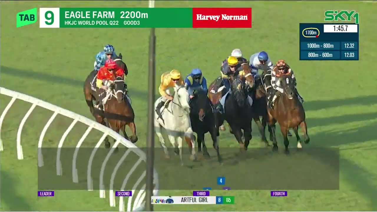 KOVALICA - The Q22 2025 (3YO+ WFA G2) Group 2 Eagle Farm 14 June