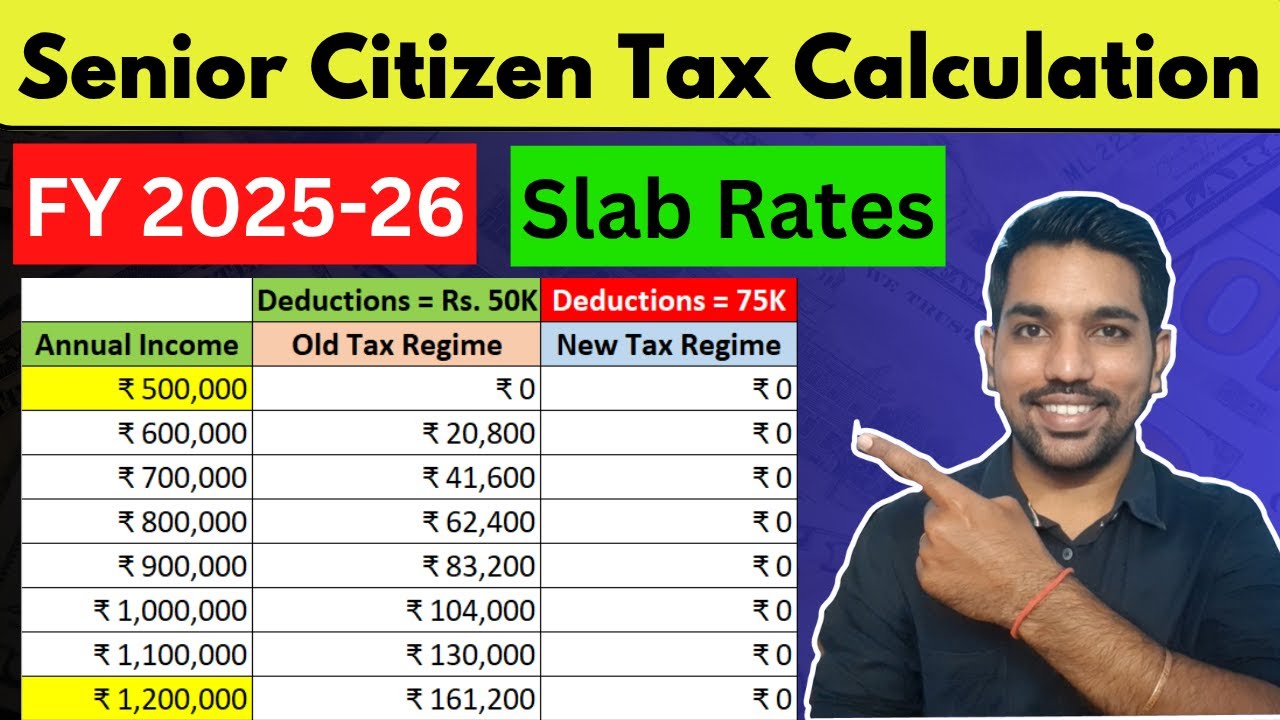 Senior Citizens Income Tax Slab Rates and Tax Calculation 2025-26 [Examples]