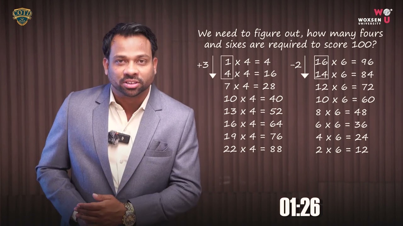 Aptitude Test Preparation: Essential Tips for Success