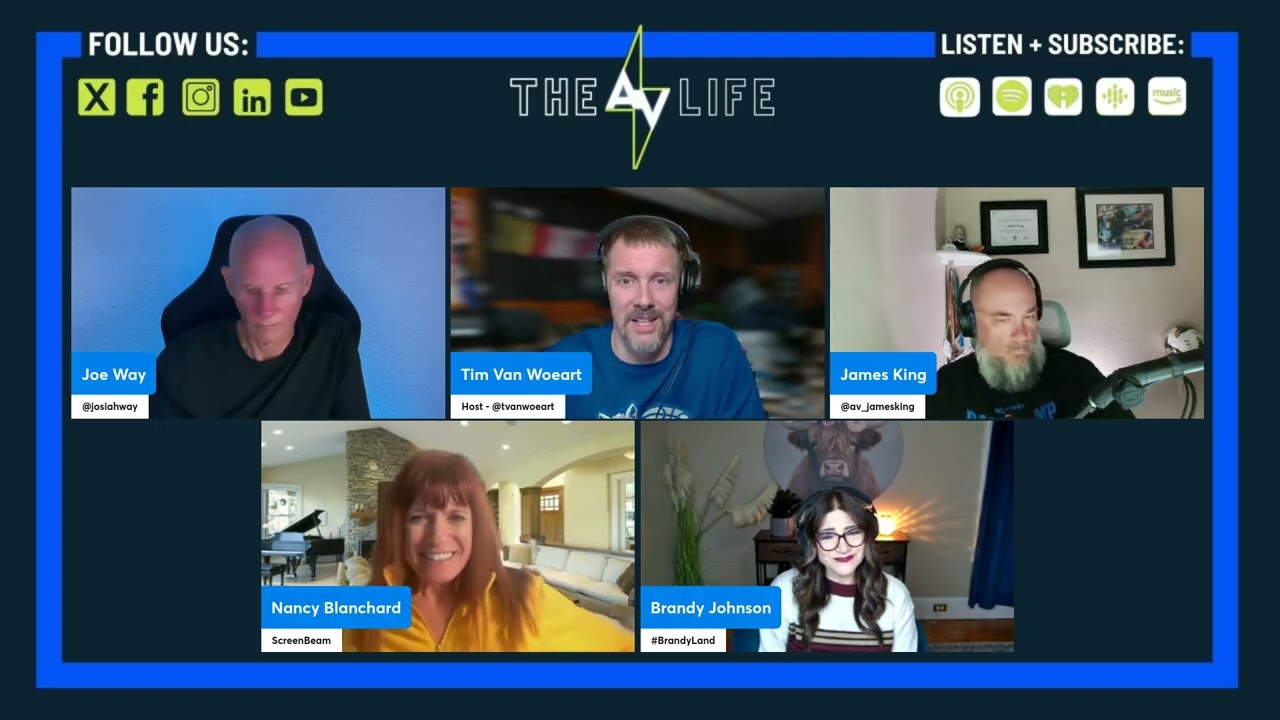 325: Are You Your Own Best Advocate? Rethinking Self-Assessments