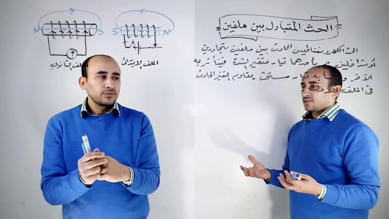 308الحث المتبادل بين ملفين متجاورين أو متداخلين Mutual induction