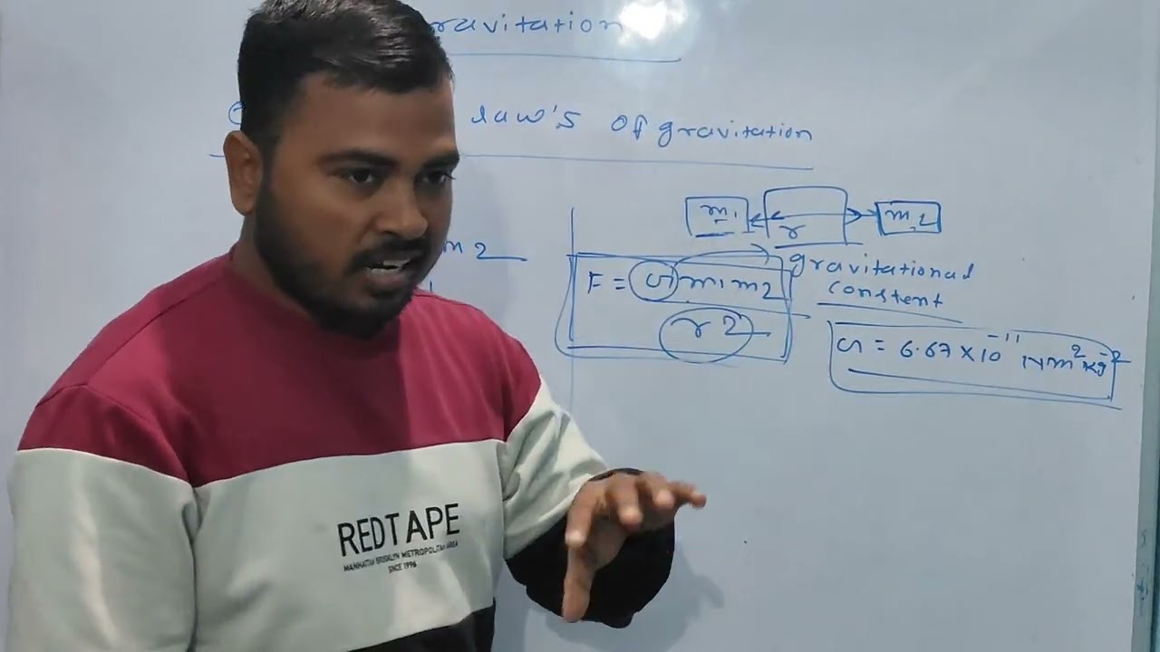 Newton's laws of gravitation explained for 11th 12th jee neet students 