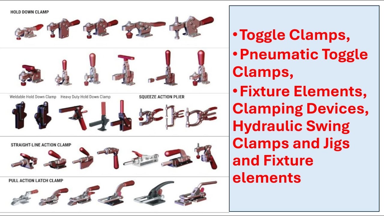 Toggle Clamps, Pneumatic Toggle Clamps, Fixture Elements and Jigs & Fixture elements #LWMRM #clamps