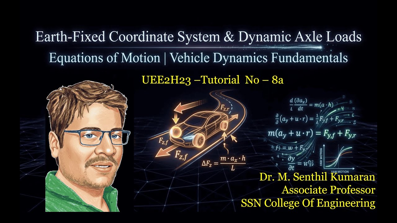 08a Tutorials Dynamics and Earth Frame