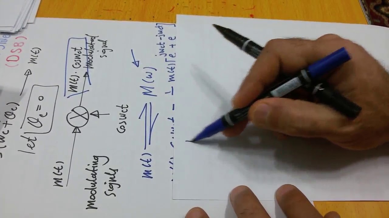 Communication systems 52: Amplitude Modulation (AM): Double-Sideband suppressed carrier (DSB-SC)