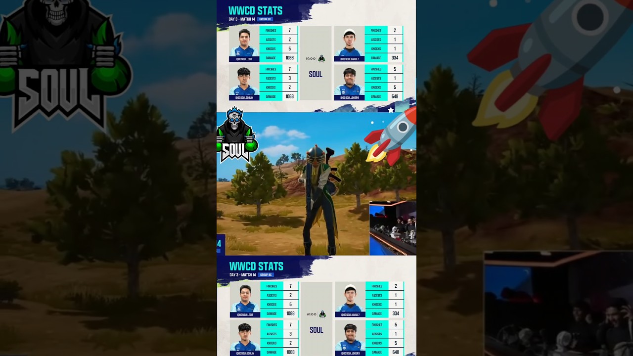 SOUL 21 Kills Chicken Dinner In BMSD #bgmi #pubg