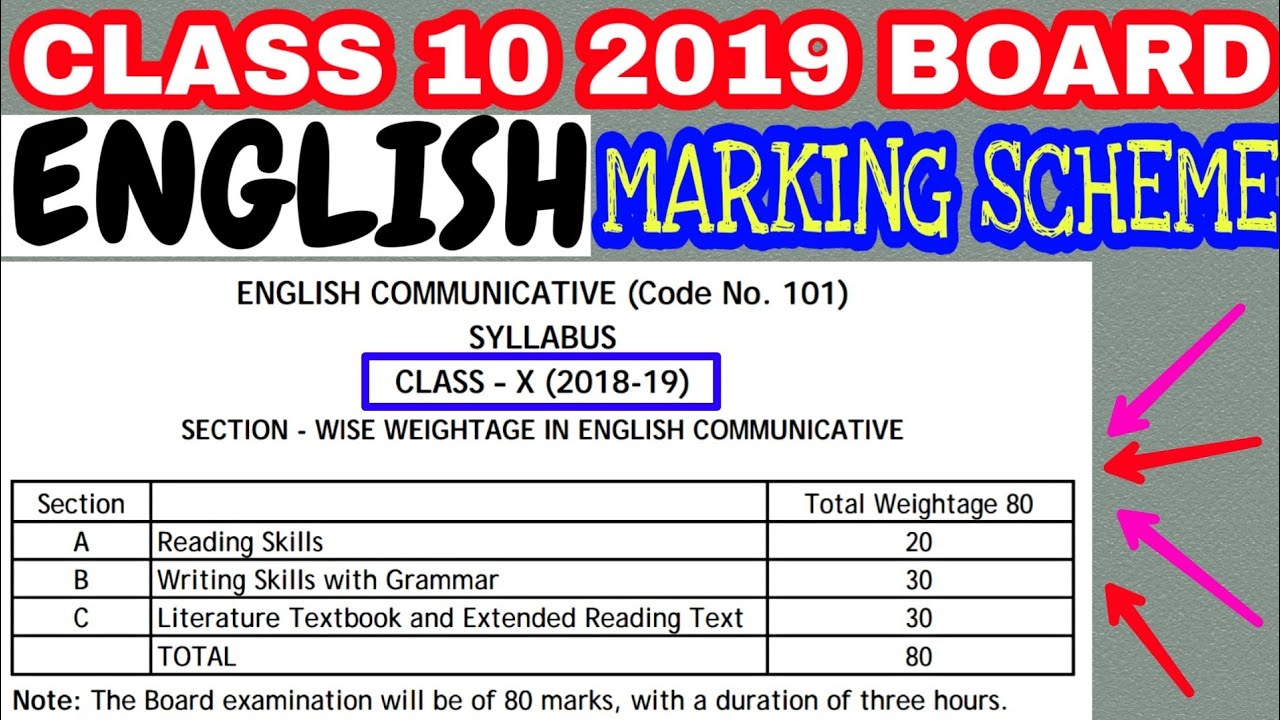 OFFICIAL ENGLISH MARKING SCHEME OF CBSE 2019 BOARD! Class 10th ! Fastest education