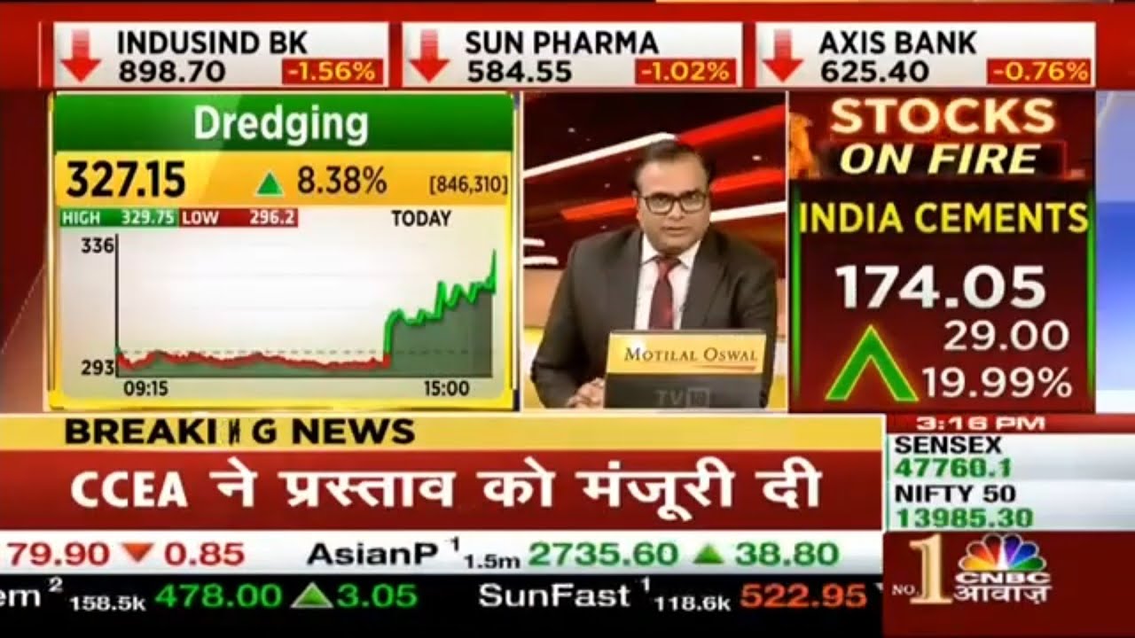Dredging Corporation of India पर जानिये Expert की राय | कल का खिलाडी आज | Dredging Latest News Today