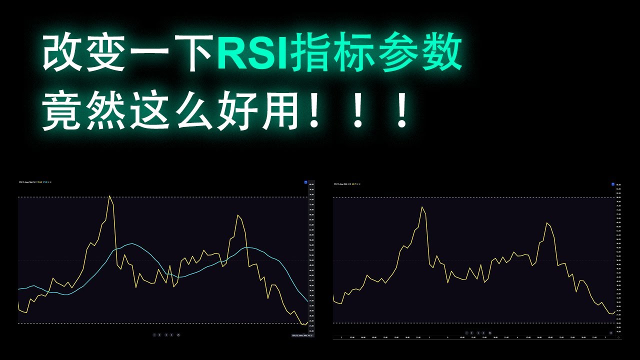 改变一下RSI指标参数竟然这么好用!!! #RSI #RSI指标线 #RSI指标均线 #RSI均线 #超卖区间 #RSI下穿25轴 #做空 #RSI用用法 #RSI背离 #做多