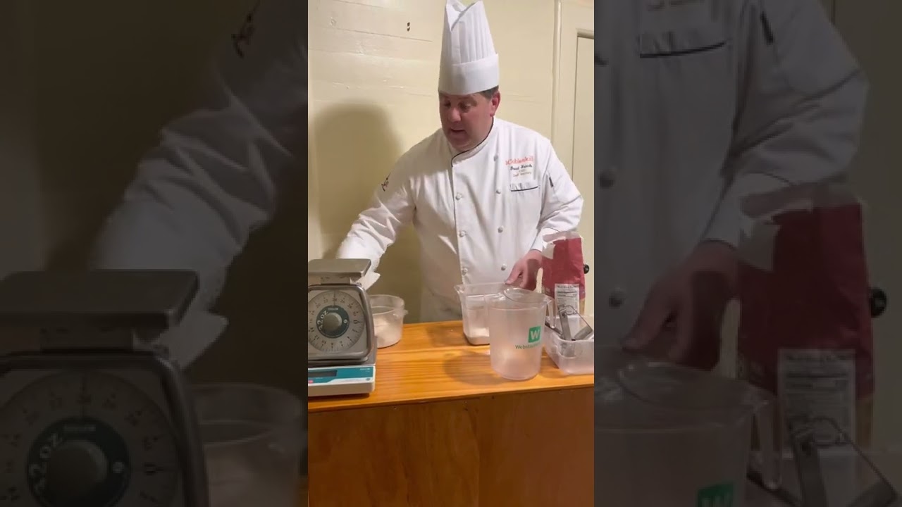 Culinary Measurements by Volume and Weight