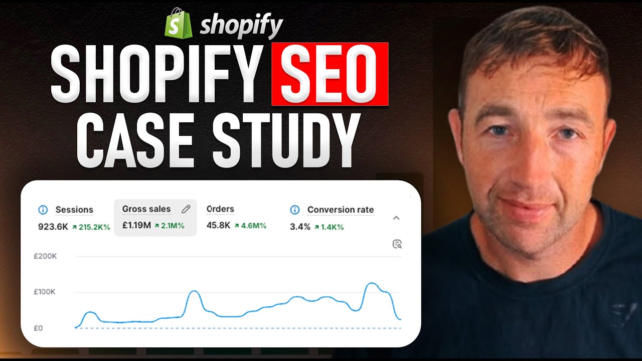 Shopify SEO case study Brand Growth £0 to 7-figures 🚀