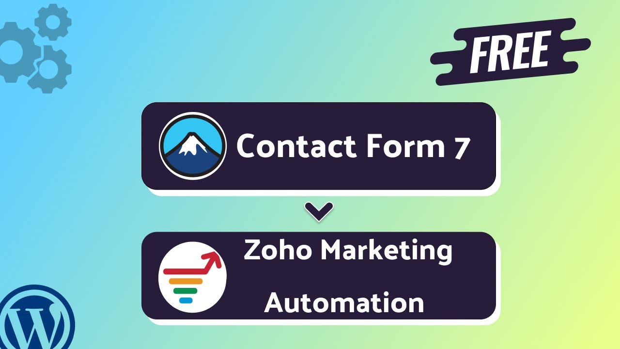 (Free) Integrating Contact Form 7 with Zoho Marketing Automation | Step-by-Step | Bit Integrations