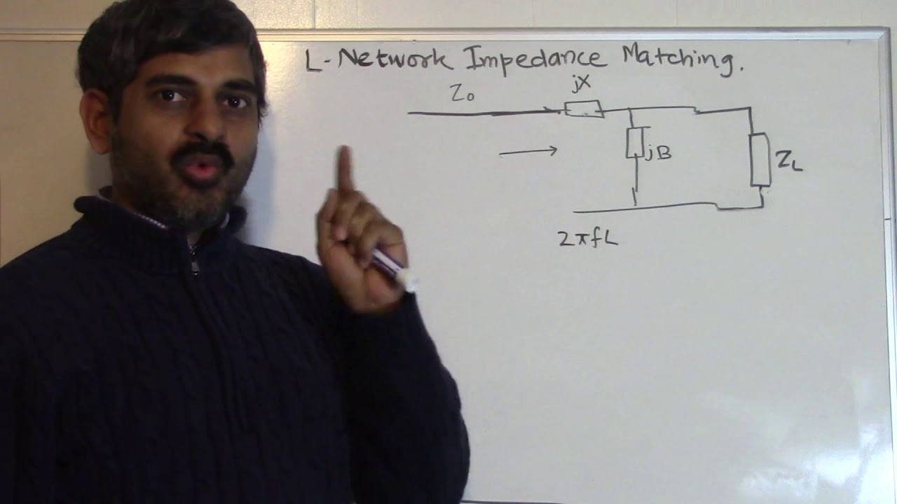 L Network Impedance Matching
