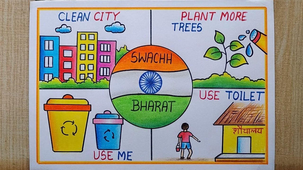 Swachh Bharat Abhiyan Poster drawing easy| Clean India Green India Poster| Swachh Bharat mission