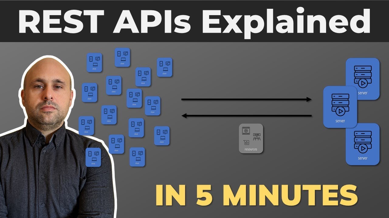 REST APIs Explained in 5 MINUTES | What is a REST API?