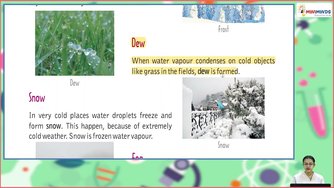 Ch 11 | Miniminds | Science Fiction | Class 4 |  Air Water And Weather | For children