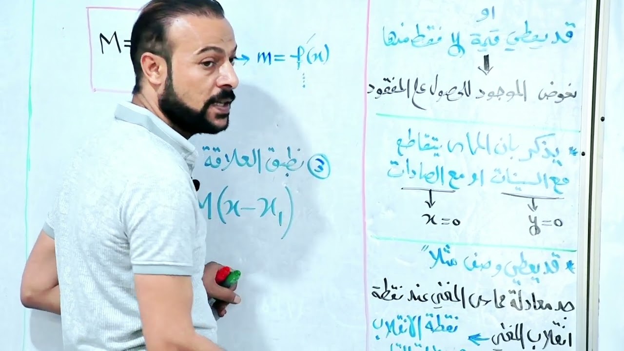 الفصل الثالث/المحاضرة(40)/ ايجاد الثوابت في موضوع النهايات ونقط الانقلاب