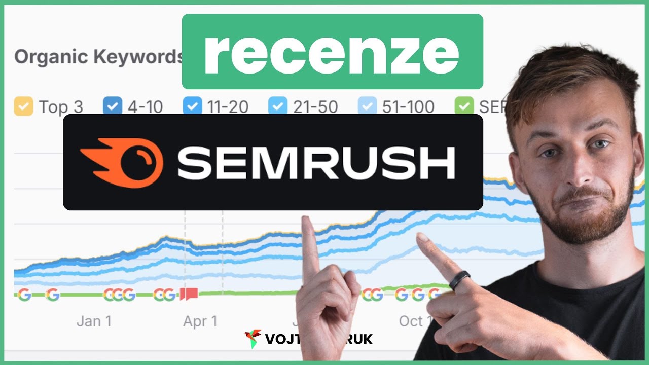 Semrush recenze (po OPRAVDOVÉM POUŽITÍ NÁSTROJE)