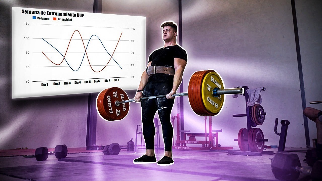 ONDULACIÓN en el ENTRENAMIENTO DE FUERZA