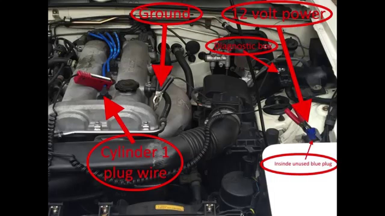 1995 Mazda Miata - Adjusting timing -Adjusting idle