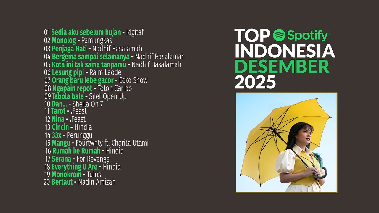 TOP TRENDING SPOTIFY INDONESIA 2025 IGDITAF SEDIA AKU SEBELUM HUJAN HITS TERBARU