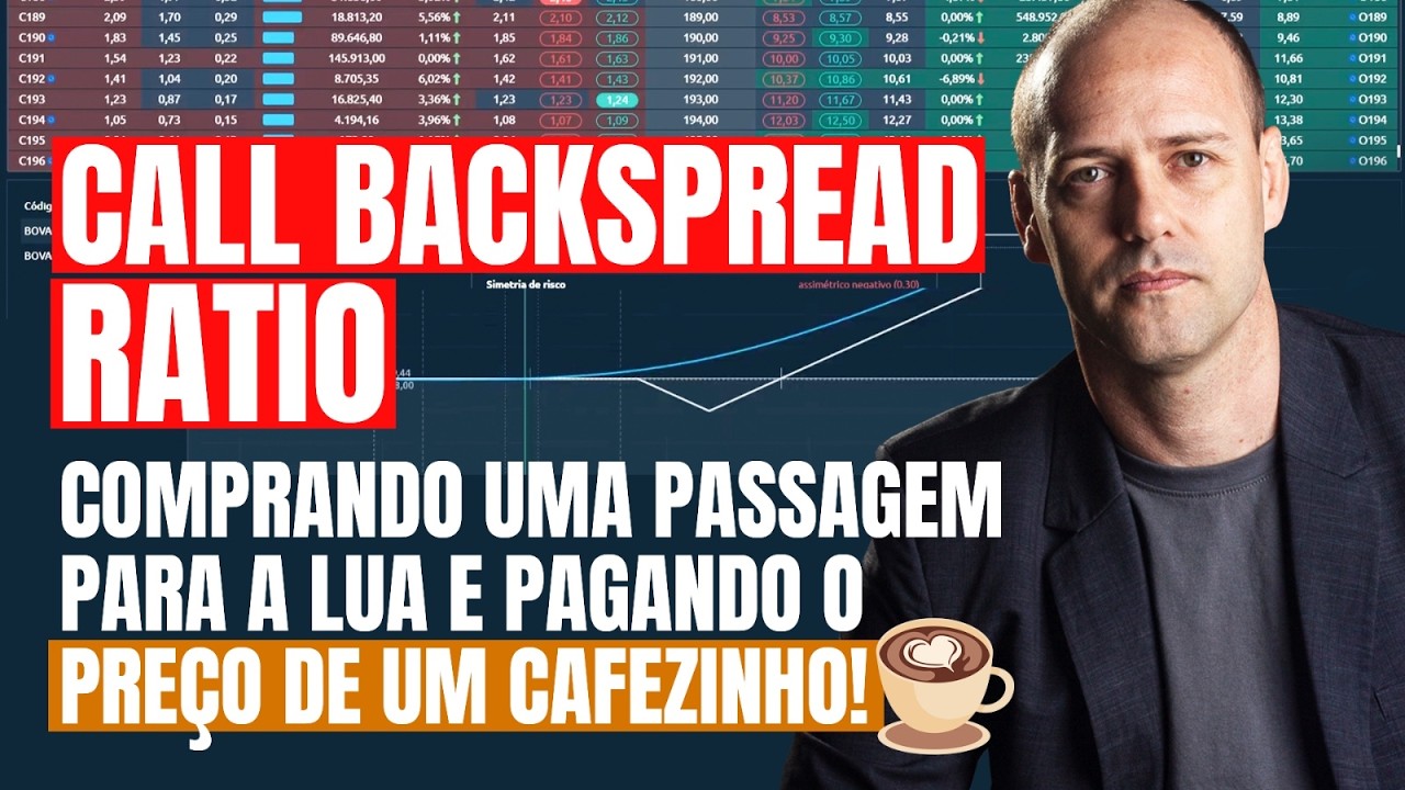 COMPRANDO UMA PASSAGEM PARA A LUA A PREÇO DE UM CAFÉZINHO | CALL BACKSPREAD RATIO