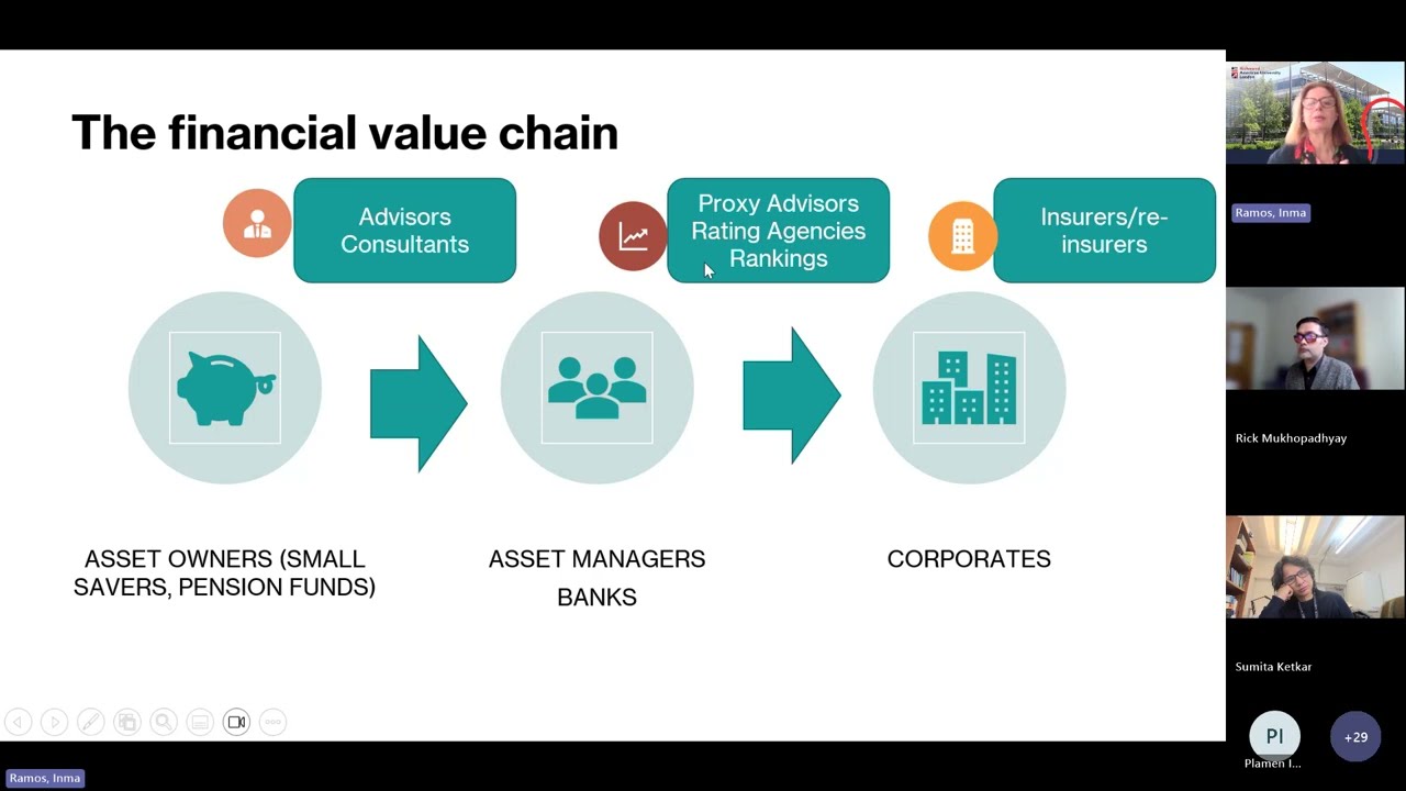 PRME Series with Dr Rick Mukhopadhyay, 'The Financial Value Chain & Its Influence on Sustainability'