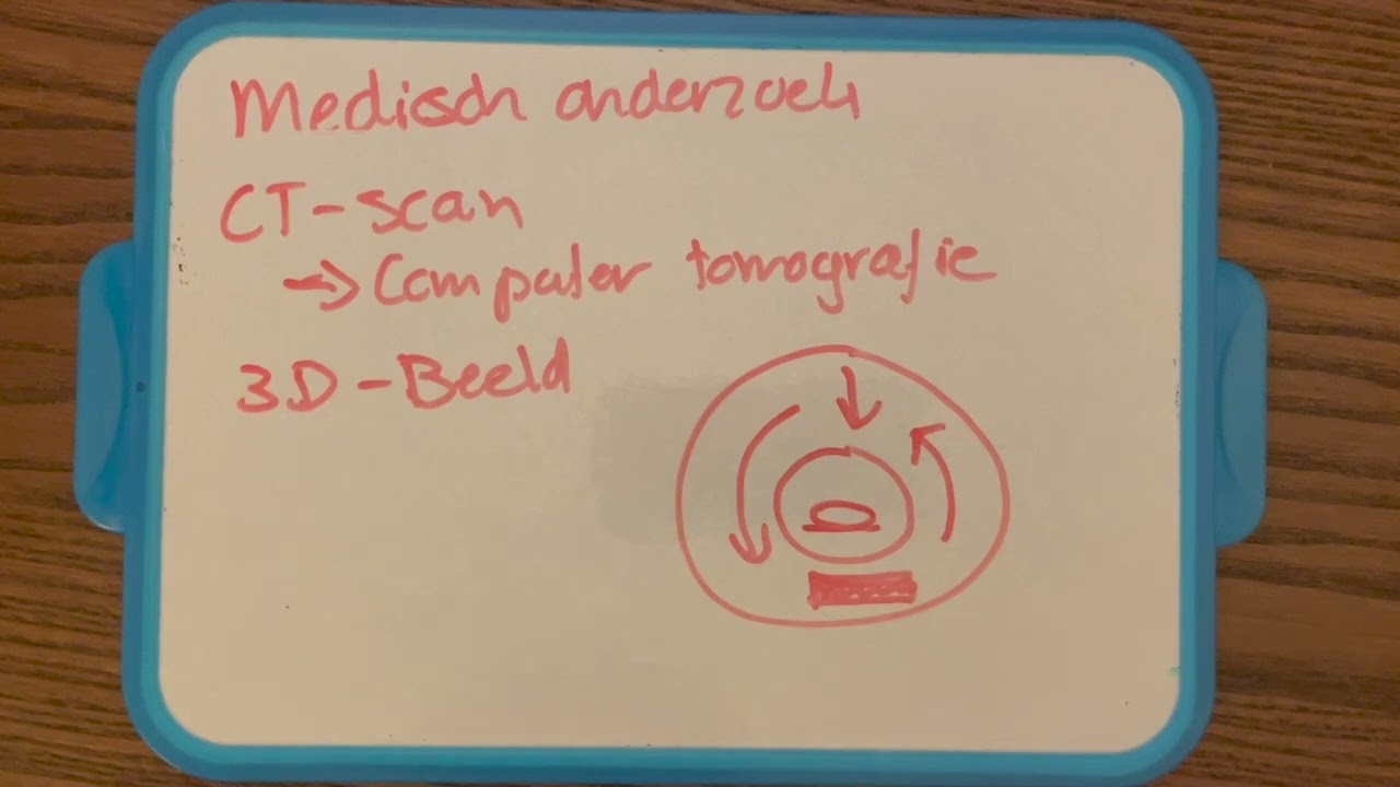 Medisch onderzoek