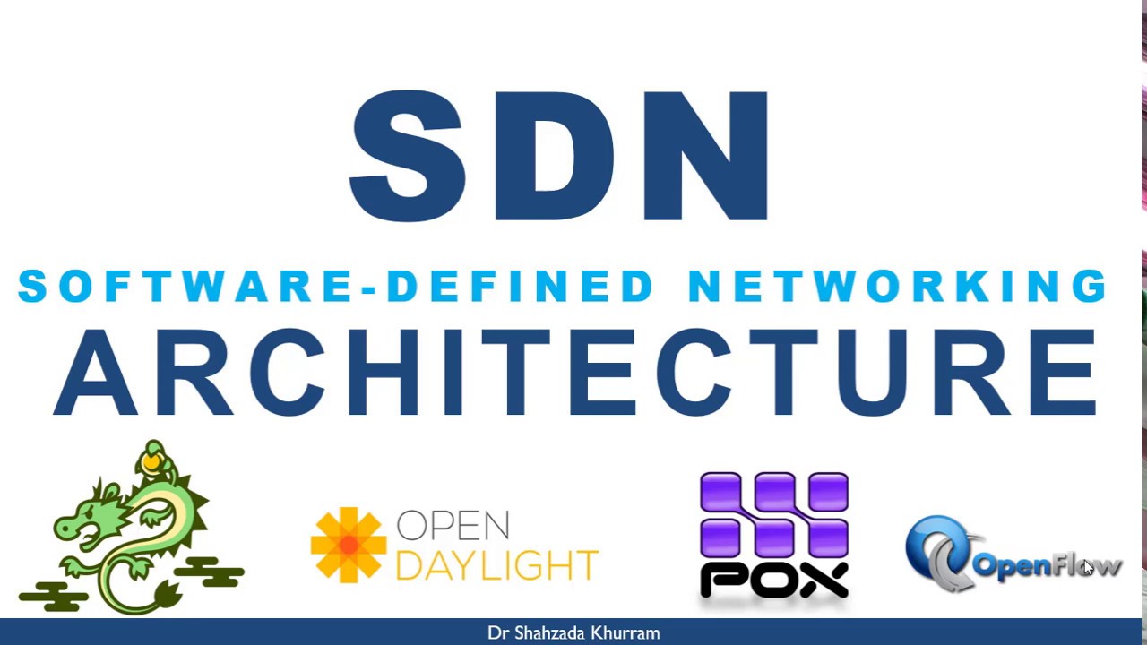 Архитектура SDN