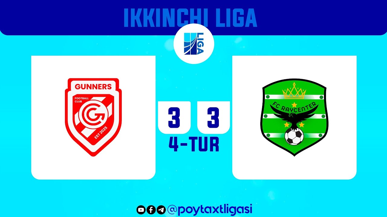 Poytaxt 3-ligasi. 4-tur. Jaring Journey - RayCenter - 3:3