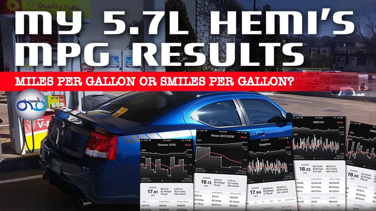 How Many Miles Per Gallon Does a 5.7L HEMI Get? | MPG Statistics 2009 Dodge Charger R/T