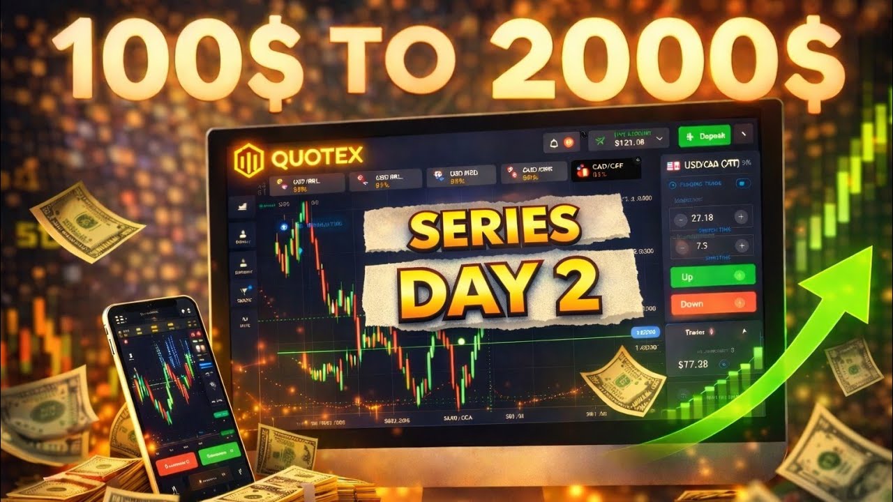 $100 to $2000 Challenge – Day 2 | Quotex Binary Trading Strategy