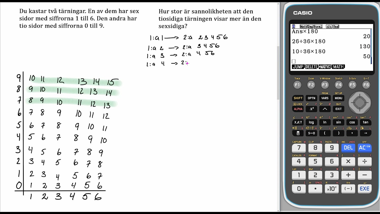 Matematik 5000+ 1c Uppgift 5209 c för reviderad ämnesplan 2021